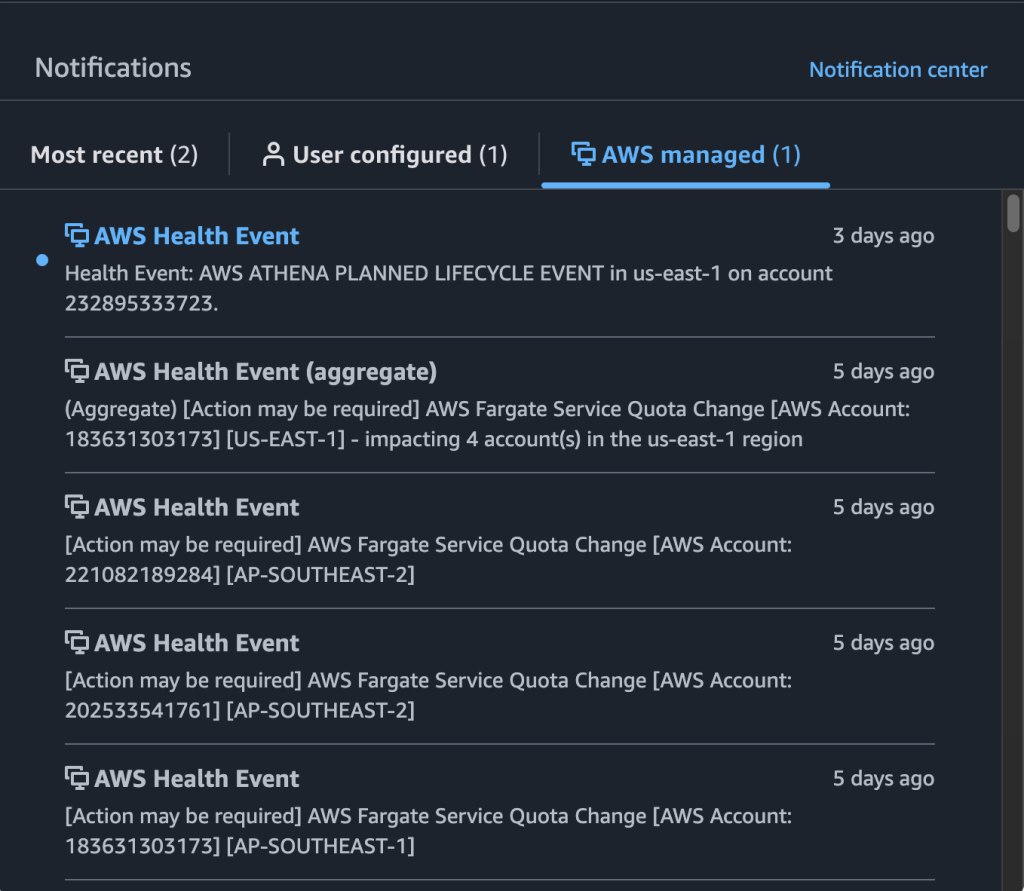 Navigation bell menu widget containing 3 tabs - Most recent, User configured and AWS managed. The AWS managed notifications tab is active showing a list of managed notifications. 